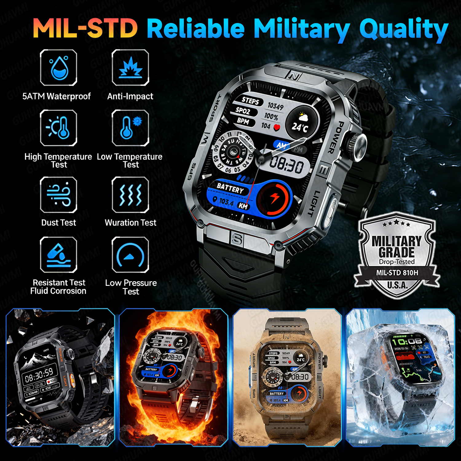 view