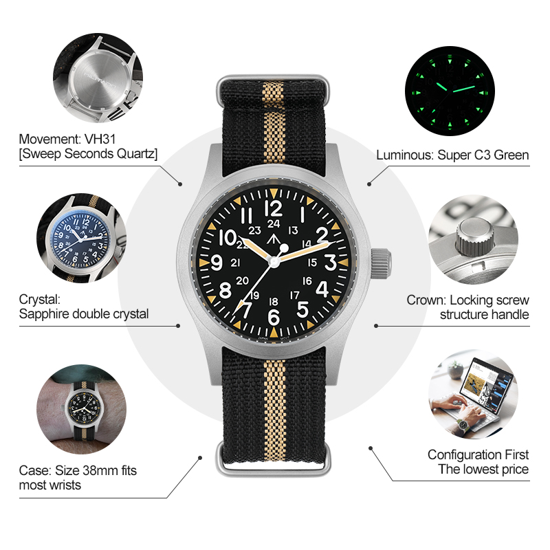 view